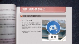第Z水準　標識教本シリーズ【オープンカー専用】